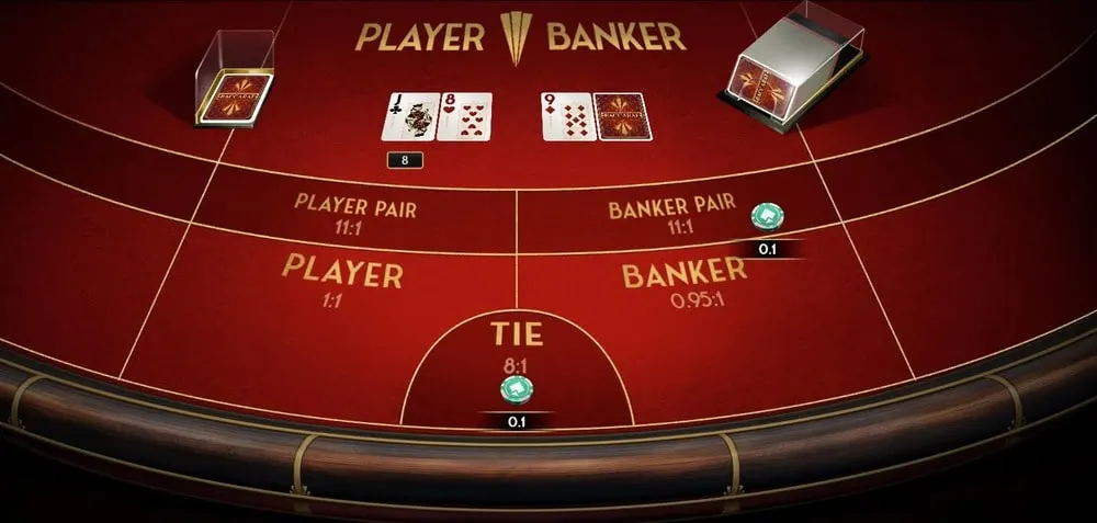 Giải thích sâu sắc về luật chơi Baccarat