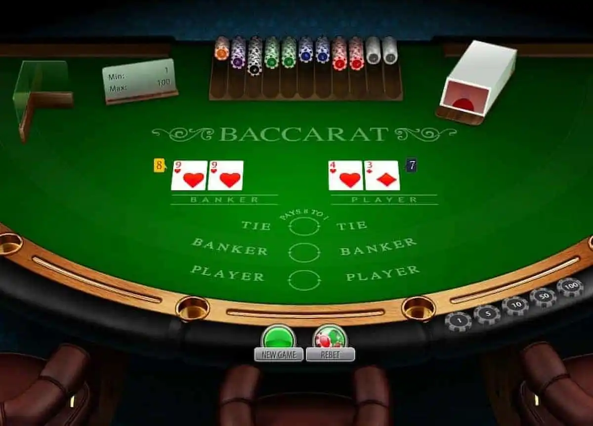 Phân Tích Banker vs Player Trong Baccara