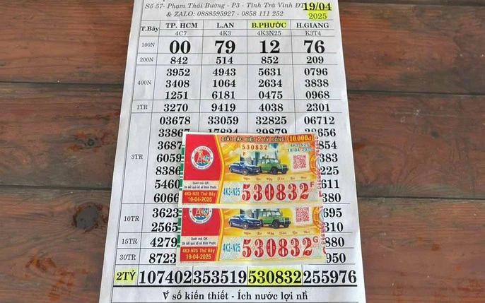 Bí Quyết Tăng Cơ Hội Trúng Thưởng Khi Mu