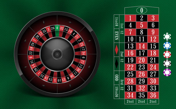 Xe roulette casino trong GTA - Vị trí xu